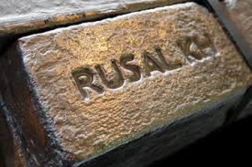 سقوط ارزش سهام غول آلومینیوم روسیه در پی تحریم‌های آمریکا