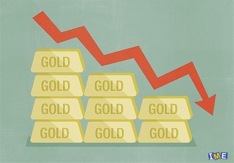 افت ۰.۸ درصدی قیمت جهانی طلا
