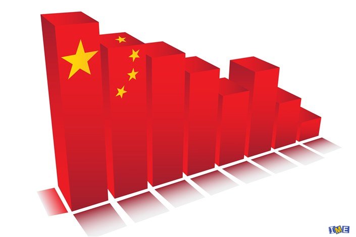 کاهش ذخایر ارزی چین