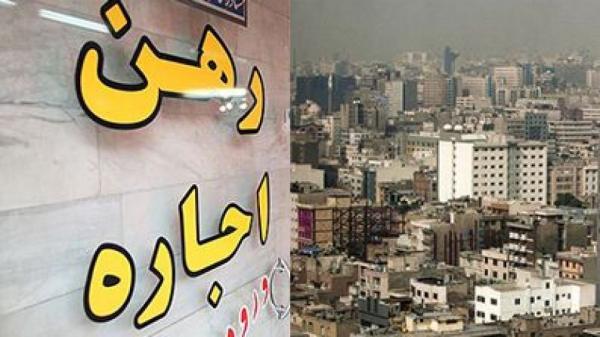 رهن کامل‌های بازار اجاره مسکن شهر تهران