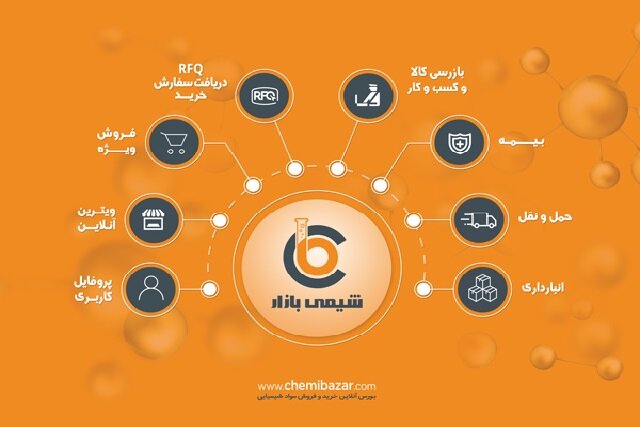 تسهیل خرید و فروش مواد شیمیایی با خدمات آنلاین شیمی بازار