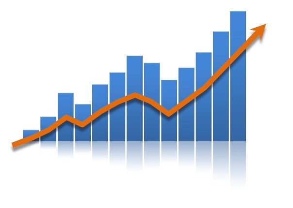 بورس به مدار صعودی بازگشت / پربازده‌ترین صنایع بازار کدام هستند؟