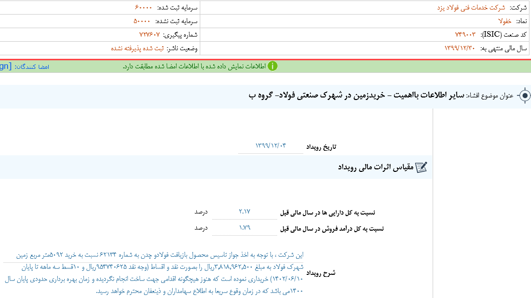 «خفولا» از خرید خود خبر داد