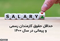 حداقل حقوق کارمندان رسمی و پیمانی در سال ۱۴۰۰ اعلام شد: ۳ میلیون و پانصد هزار تومان