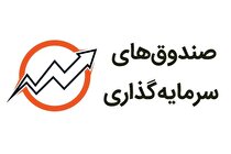خروج ۳۲۸ میلیارد تومان منابع مالی دیگر در هفته گذشته