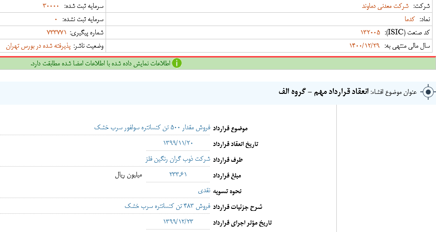 «کدما» از انعقاد قرارداد مهم خبر داد