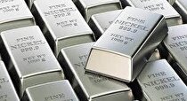 بررسی تکنیکال قیمت فلز نیکل