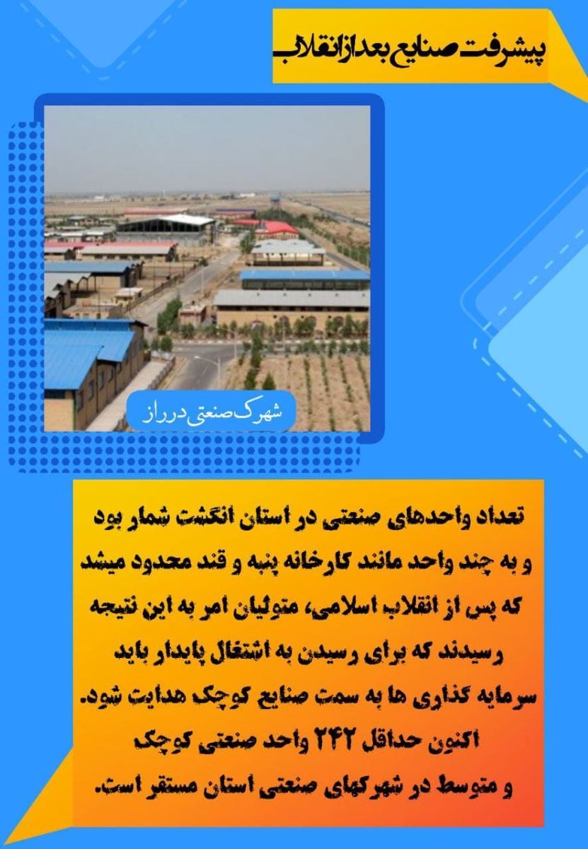 نمایی از دستاورد‌های چهل و سه ساله انقلاب اسلامی در حوزه پیشرفت‌های صنایع در خراسان شمالی