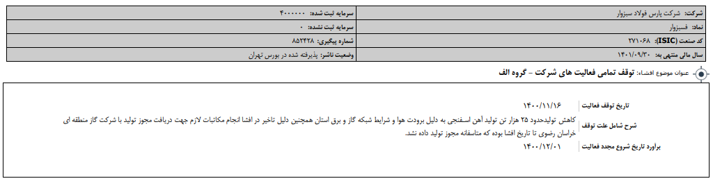 «فسبزوار» متوقف شد