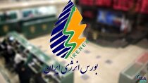 بورس انرژی میزبان عرضه ۱۵۵ هزار تن فرآورده هیدروکربوری
