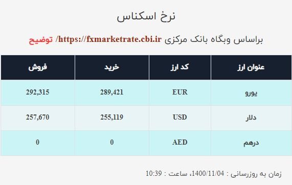 قیمت دلار صرافی ملی امروز دوشنبه چهارم بهمن ۱۴۰۰