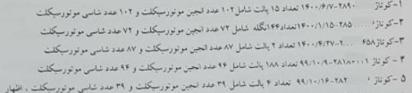 ورود بازرسی گمرک به ماجرای ۸ اظهارنامه قطعات موتور سیکلت با حجم بیش از ۲۵۰ سی سی در بوشهر