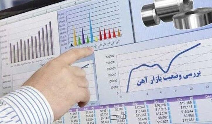 سیگنال‌های متناقض در بازار آهن