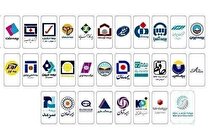صنعت بیمه هیچ شکایتی برای بررسی در کمیته انضباطی نداشت