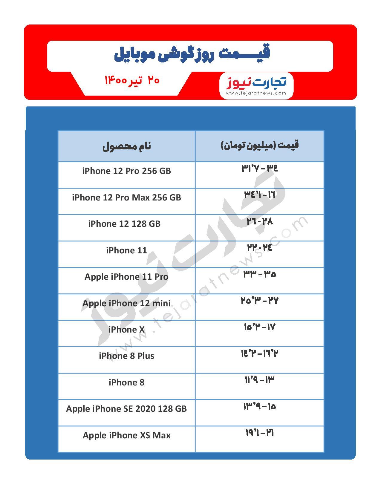 قیمت گوشی موبایل در بازار امروز ۲۰ تیر