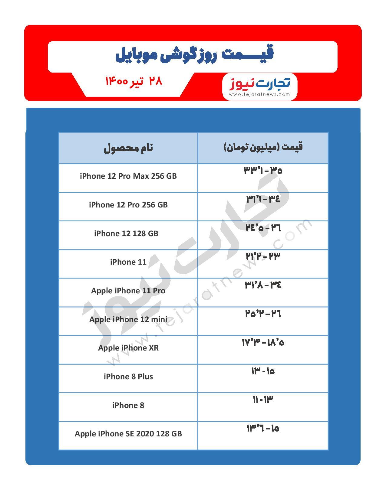 قیمت گوشی موبایل در بازار امروز ۲۸ تیر / معرفی گوشی جدید هواوی در مرداد