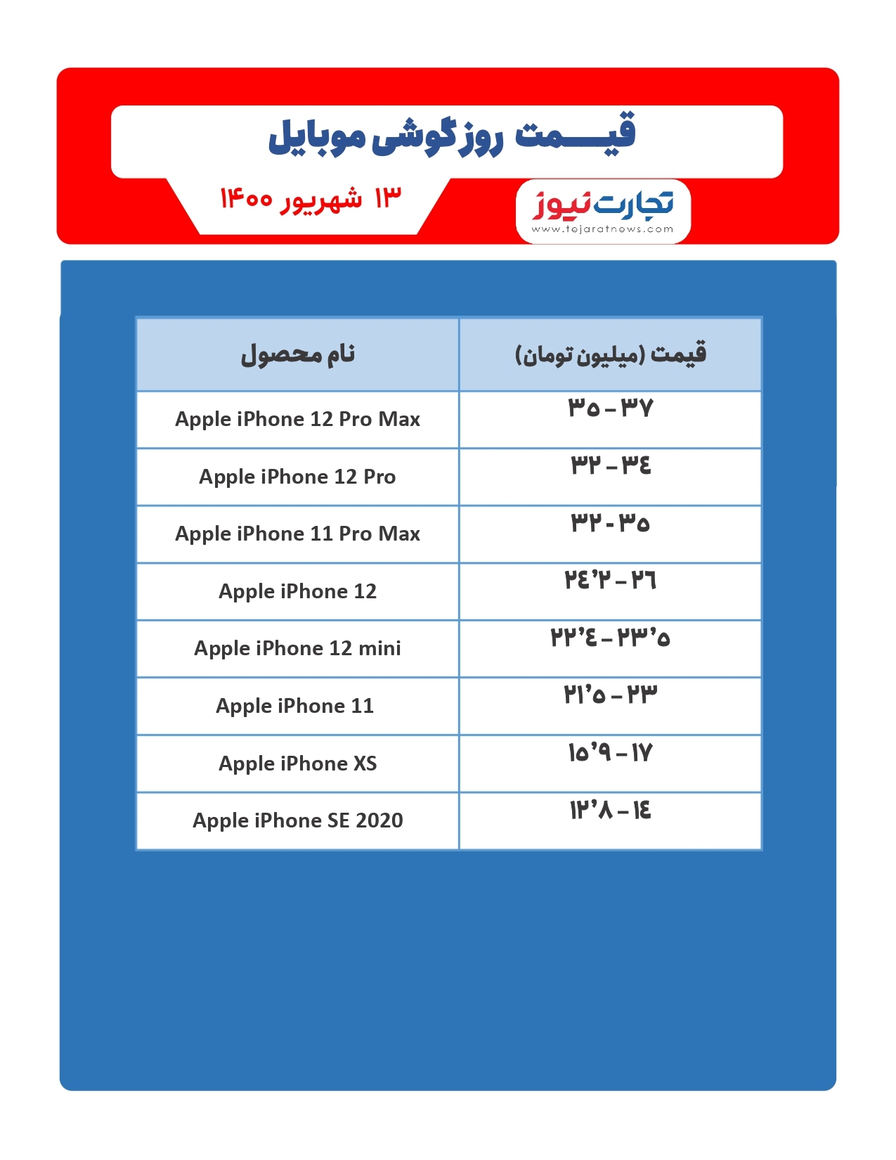 قیمت گوشی موبایل در بازار امروز ۱۳شهریور