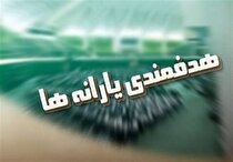 اولین جلسه ارزیابی عملکرد سازمان هدفمندی یارانه‌ها