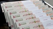 اختصاص ۲۱ هزار میلیارد ریال برای حمایت از اشتغال و آموزش