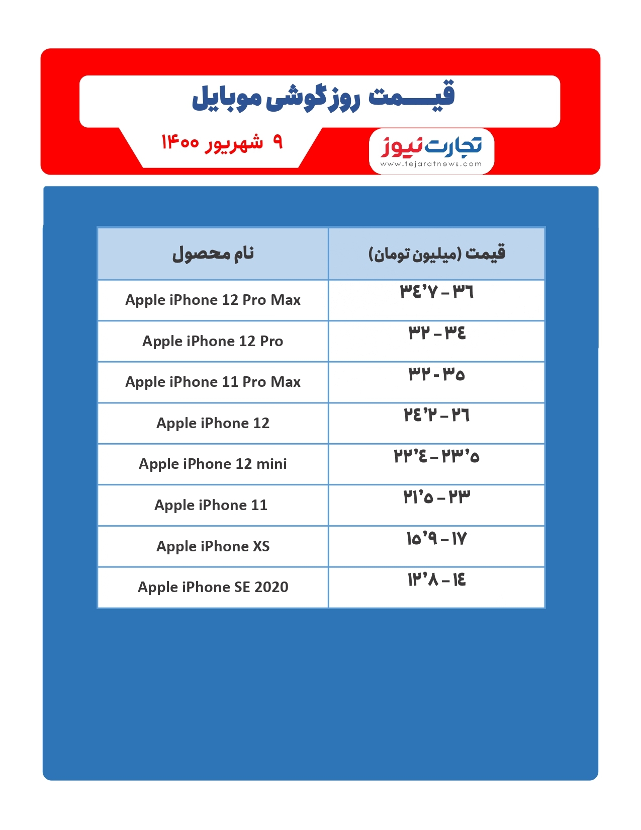 قیمت گوشی موبایل در بازار امروز ۹شهریور