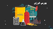 نگاهی به عرضه‌های امروز بورس انرژی