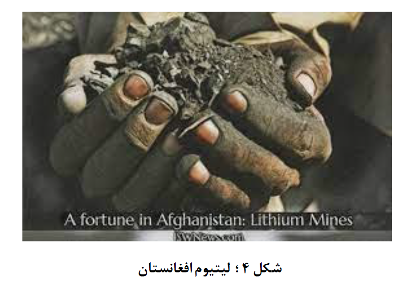 معادن افغانستان در یک نگاه