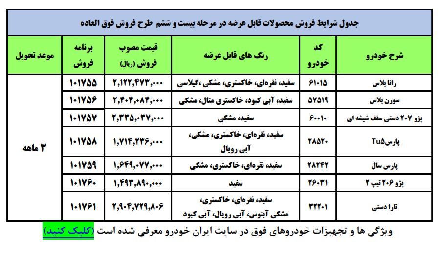فروش فوق‌العاده ایران‌خودرو در ماه آذر