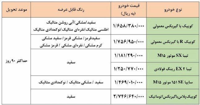 طرح جدید فروش نقدی محصولات سایپا در آذرماه ۱۴۰۰ + جدول