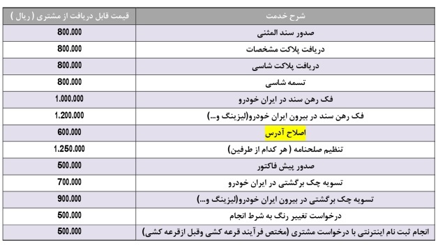تعرفه خدمات در نمایندگی‌های فروش ایران خودرو اعلام شد + جدول