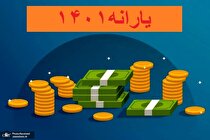 در ماه رمضان هم یارانه داده می‌شود + جزییات