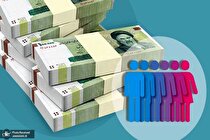 یارانه جدید؛ ۴ گزینه آماده شده است: از ۷۰ هزار تومان تا ۱۱۰ هزار تومان