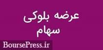 زمان و شرایط خروج مالک حقوقی از سهامداری بیمه فرابورسی اعلام شد