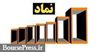 موافقت با درج و ارتقا نماد شرکت معدنی از فرابورس به بورس