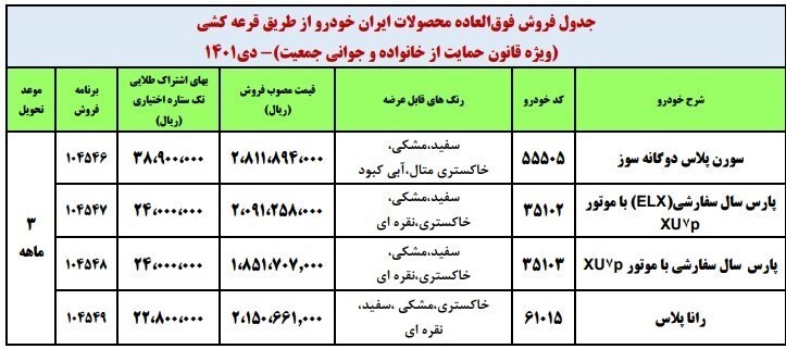 طرح فروش فوق العاده ایران خودرو (ویژه مادران) +جدول