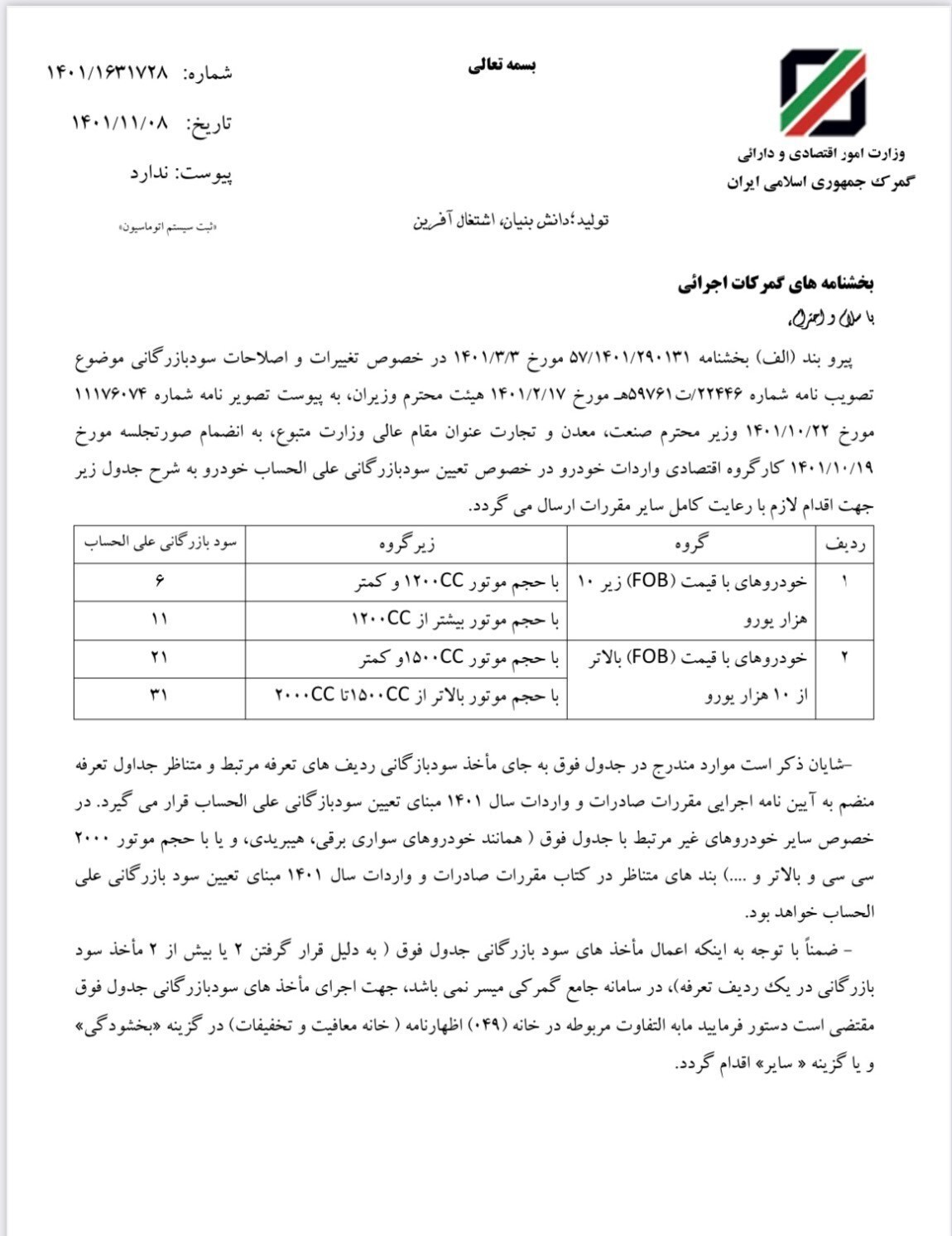 تعرفه ۶ تا ۳۱ درصدی واردات خودرو ابلاغ شد + سند