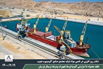 سالکو بدنبال تسخیر رتبه‌های بالای آلومینیوم در جهان
