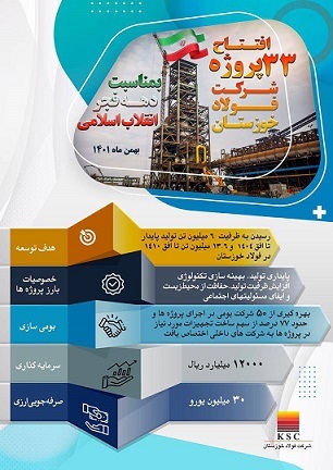 افتتاح ۳۳ پروژه فولاد خوزستان در دهه فجر