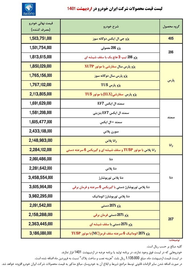 قیمت جدید محصولات ایران خودرو در اردیبهشت ۱۴۰۱+جدول