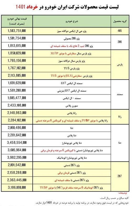 قیمت محصولات ایران‌ خودرو برای ماه خرداد اعلام شد + جدول