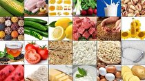 دستور جدید رئیسی برای کنترل قیمت کالاها/ اجرای طرح هوشمند سازی یارانه آرد در ۱۰ استان کشور