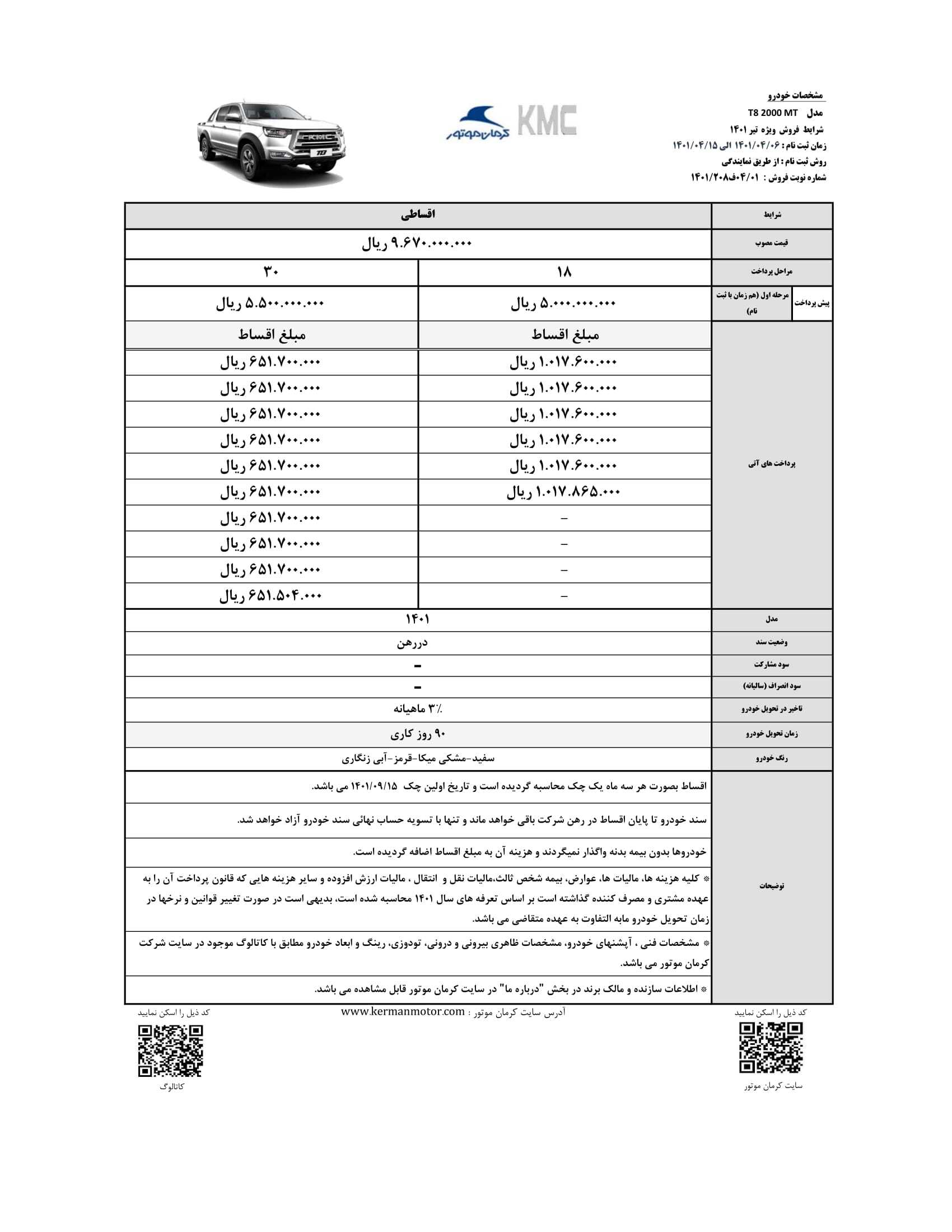 طرح فروش کرمان موتور ویژه تیر ۱۴۰۱ +جدول و شرایط