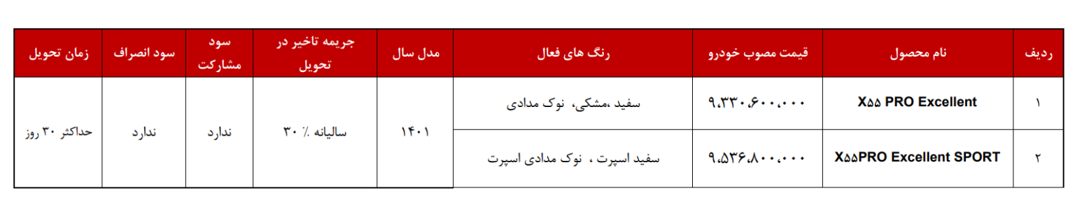 فروش فوق‌العاده محصولات مدیران خودرو +قیمت