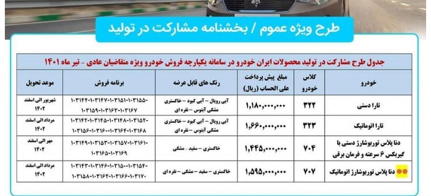 طرح‌های فروش بدون قرعه‌کشی ۴ محصول ایران خودرو اعلام شد