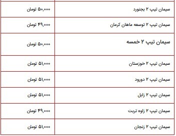 اعلام قیمت جدید سیمان، در کارخانه؛ ۲ مرداد ۱۴۰۱ + جدول