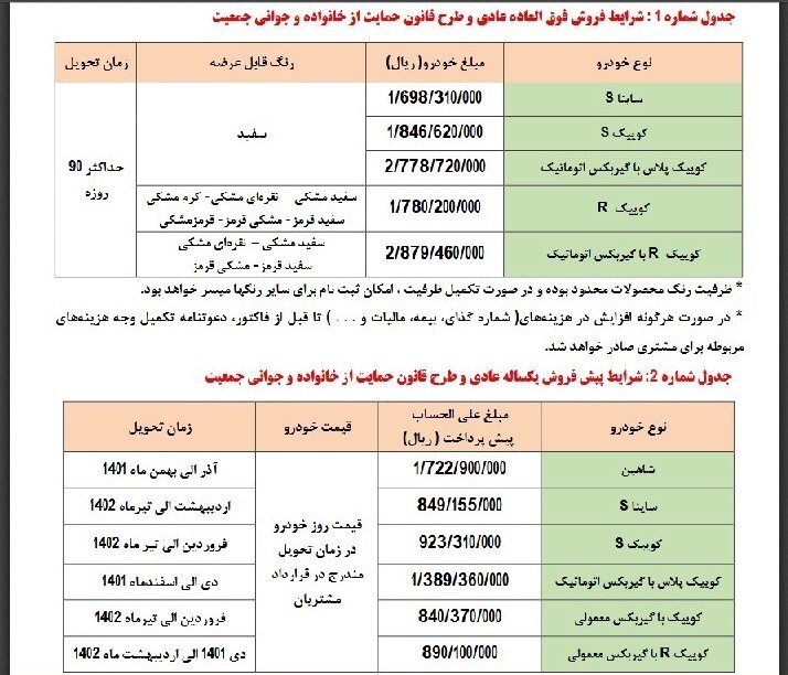 عرضه ۱۶ محصول ایران خودرو و سایپا از صبح امروز شروع شد + فهرست قیمت