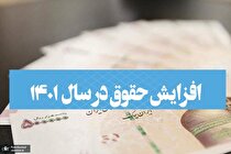 متوسط حقوق کارمندان در سال ۱۴۰۱ اعلام شد