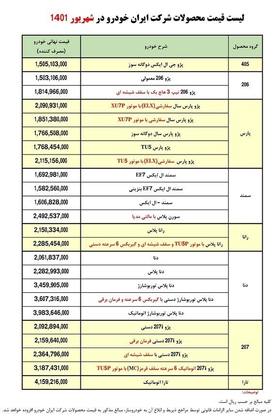 لیست قیمت کارخانه‌ای ایران خودرو برای شهریور ۱۴۰۱ اعلام شد + جدول