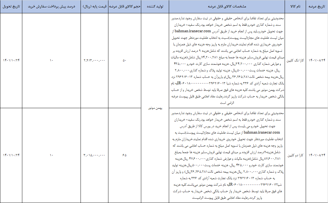 برنامه جدید عرضه وانت کارا در بورس کالا/ شرایط خرید