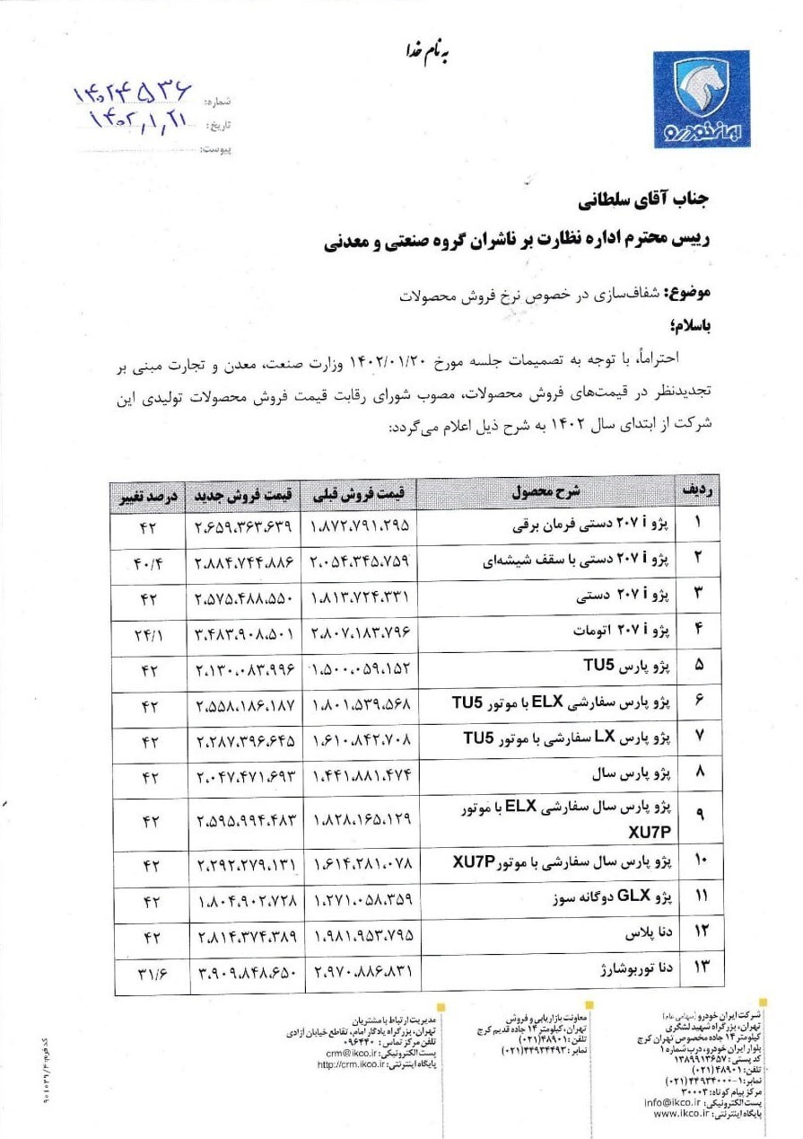 قیمت جدید خودرو‌های ایران خودرو ابلاغ شد+جدول