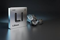ریزش ۸۲ درصدی قیمت لیتیوم در سال ۲۰۲۳